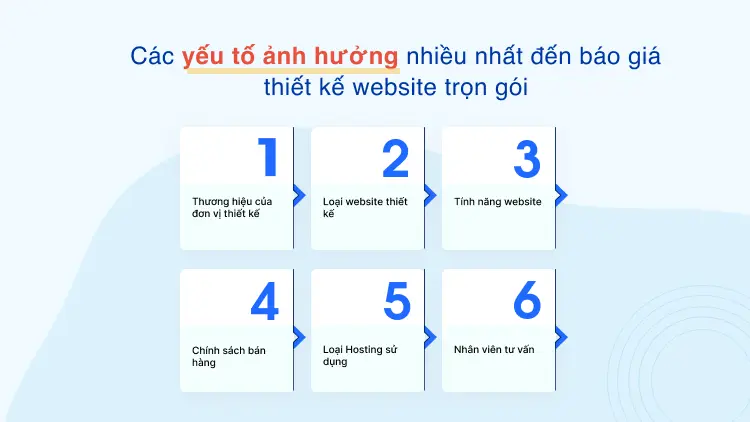 Các yếu tố ảnh hưởng nhiều nhất đến báo giá thiết kế website trọn gói