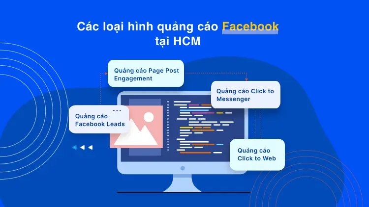 Các chiến dịch quảng cáo Facebook tại HCM Gleads cung cấp