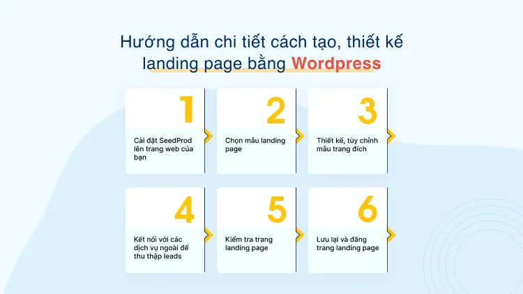 Hướng dẫn chi tiết cách tạo, thiết kế landing page bằng WordPress