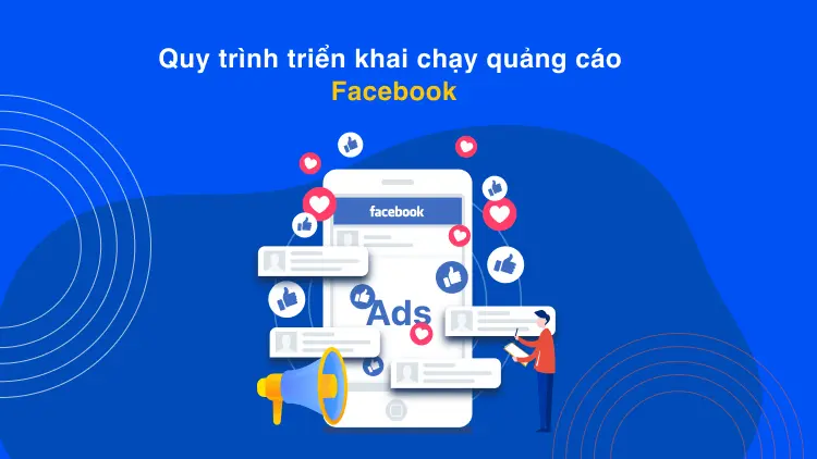 Quy trình triển khai chạy quảng cáo Facebook theo yêu cầu