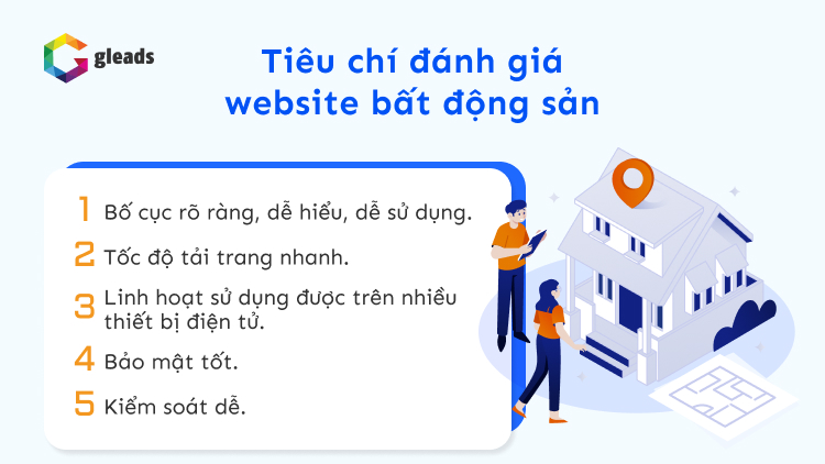 thiet ke website bat dong san