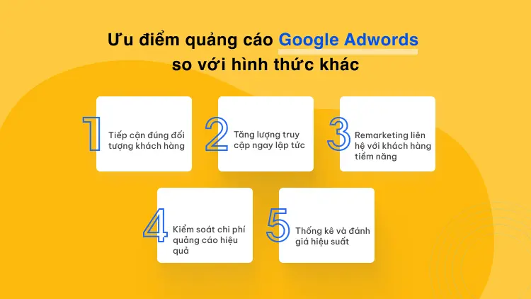 Ưu điểm quảng cáo Google Adwords so với hình thức khác