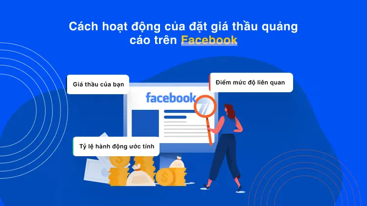 Cách hoạt động của đặt giá thầu quảng cáo trên Facebook