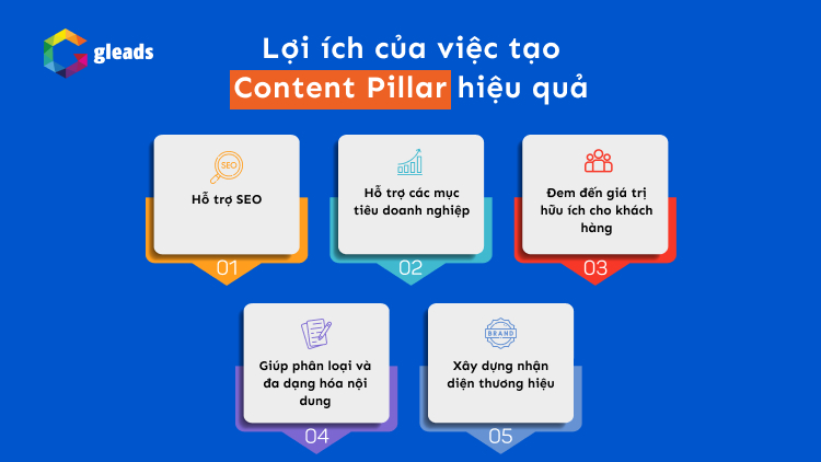 Lợi ích của việc tạo pillar page