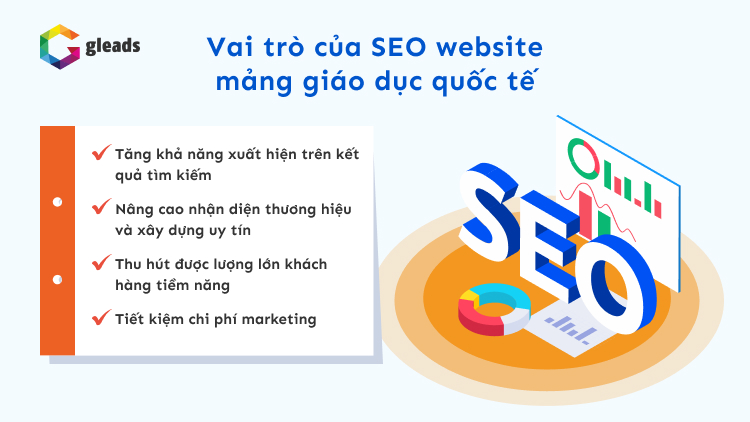 Vai trò của SEO website mãng giáo dục