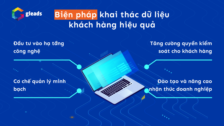 Biện pháp khai thác dữ liệu khách hàng hiệu quả