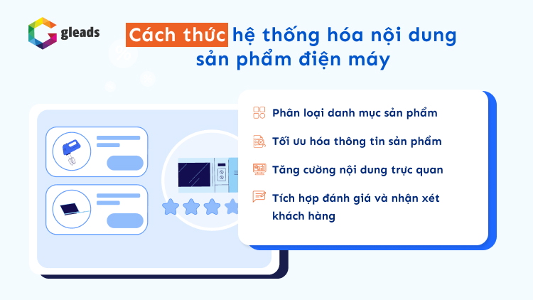 Cách thức hệ thống hóa nội dung sản phẩm điện máy