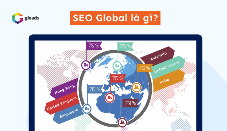 Định nghĩa SEO Global