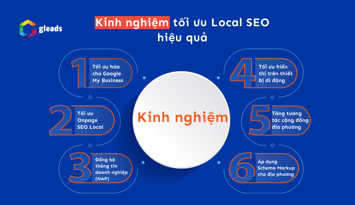 Kinh nghiệm tối ưu Local SEO hiệu quả