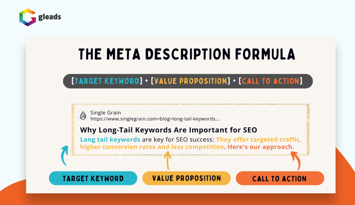 Khái niệm Meta description