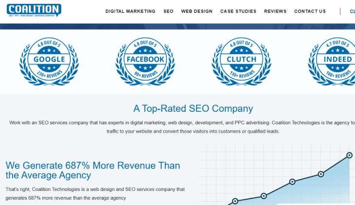 global seo agency