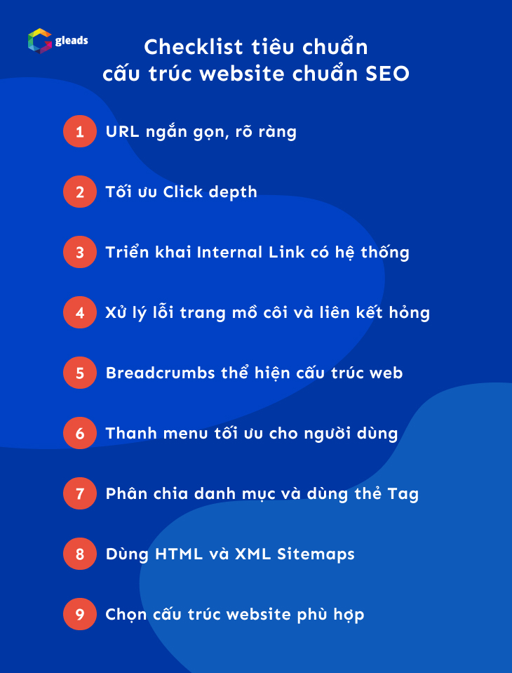 Checklist cấu trúc website chuẩn SEO