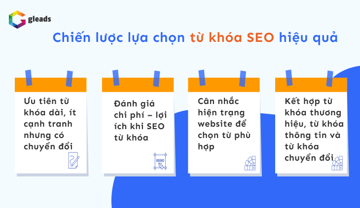 Chiến lược nghiên cứu từ khóa SEO