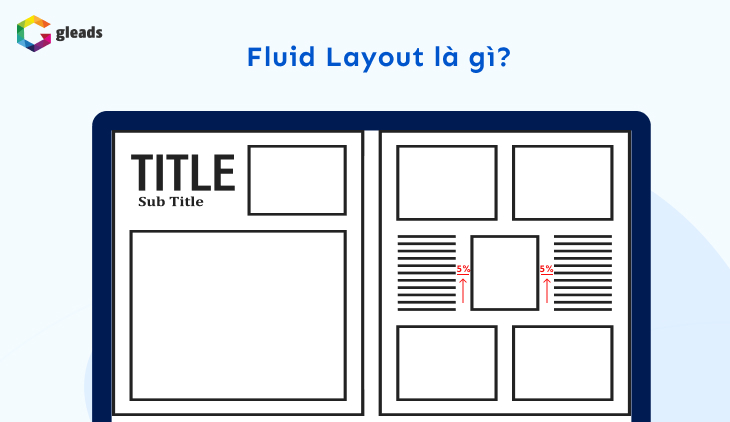Fluid Layout là gì?
