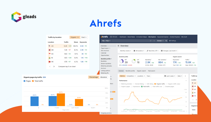 Những chỉ số lượng traffic web công cụ Ahrefs cung cấp.