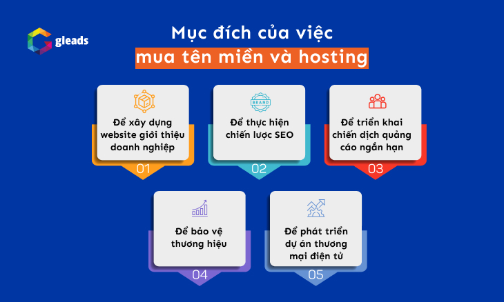 Mục đích của việc mua tên miền và hosting