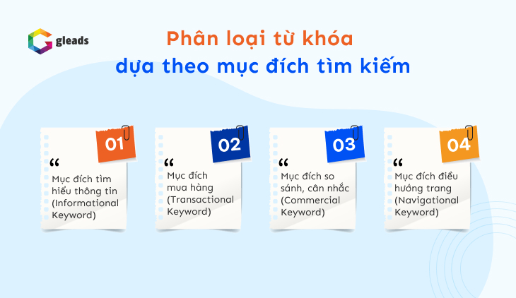 Phân loại từ khóa SEO