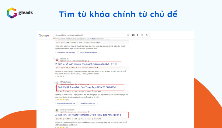 Tìm từ khóa chính từ chủ đề