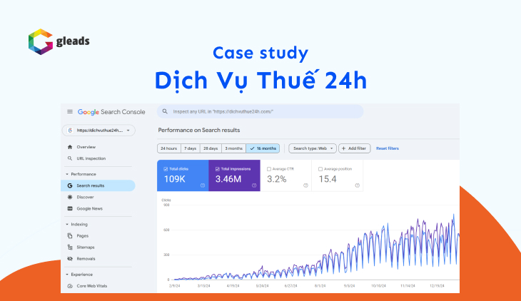 Case study GLEADS giúp website Dịch Vụ Thuế 24h tăng traffic nhờ vào chiến lược SEO phù hợp.