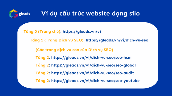 cấu trúc của 1 website silo