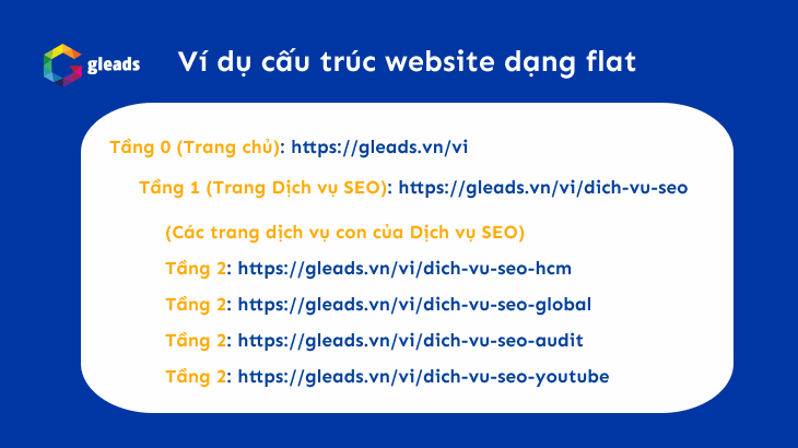 cấu trúc website chuẩn seo dạng flat