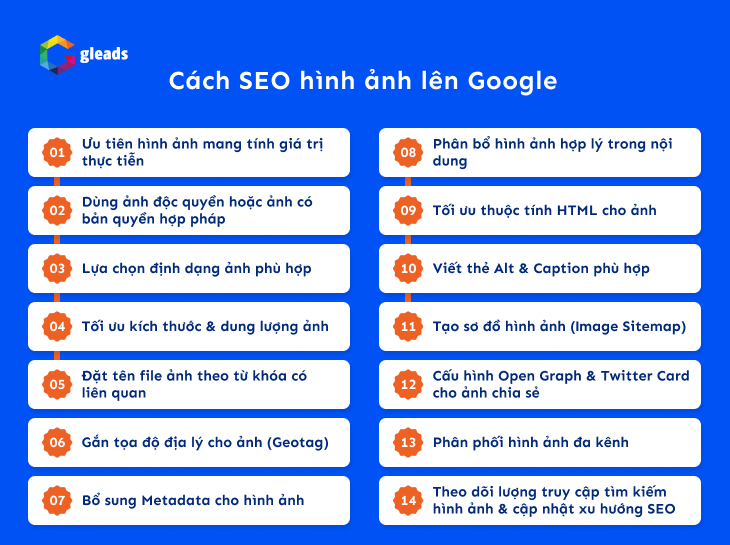 14 cách SEO hình ảnh lên Google chuẩn nhất