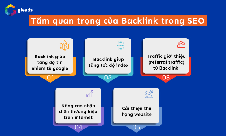 Tầm quang trọng của backlink trong SEO