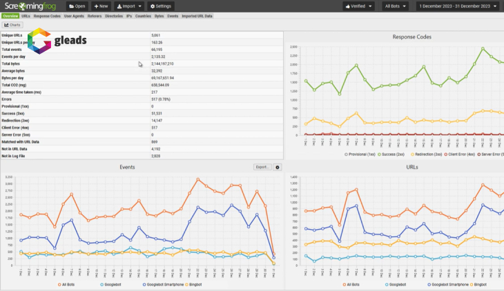 Giao diện công cụ Screaming Frog Log File Analyzer